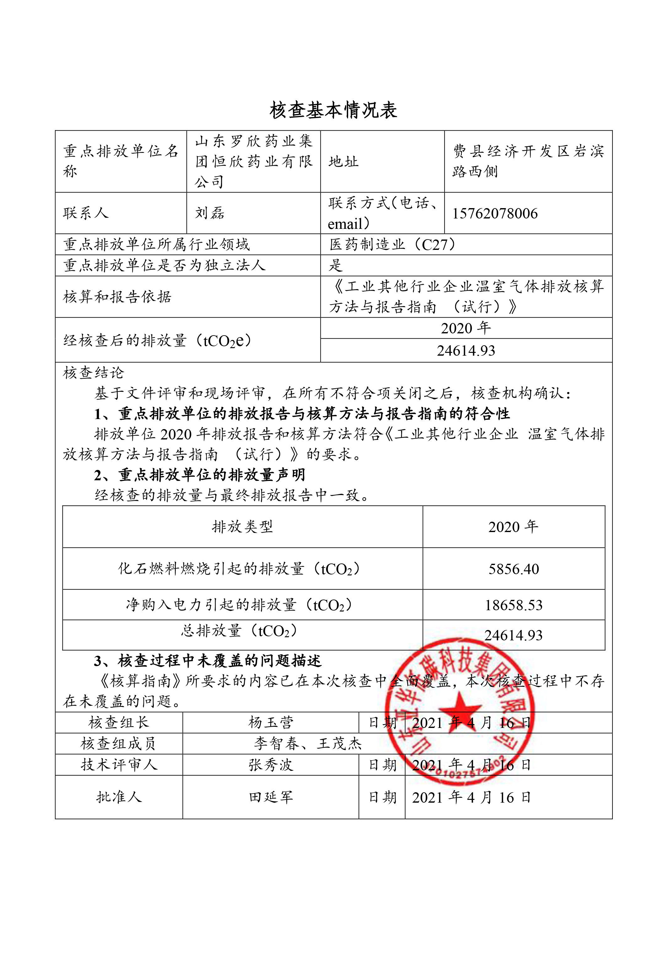 山東羅欣藥業集團恒欣藥業有限公司2019、2020年度溫室氣體排放核查報告-2.png